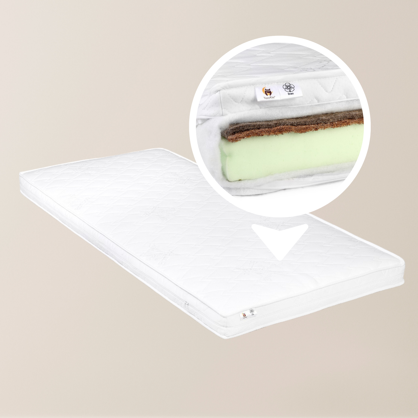 Yappy MAXI – Matratze 200×90cm, zweiseitig, mit Bambus-Bezug