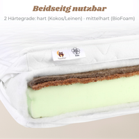 Yappy MAXI – Matratze 200×90cm, zweiseitig, mit Bambus-Bezug