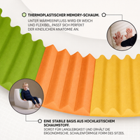 "Cozy Mooni" Ergonomischer Lounge-Sessel mit 4-Zonen-System
