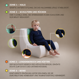 "Cozy Mooni" Ergonomic lounge chair with 4-zone system