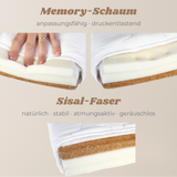 Yappy JUNIOR - Kindermatratze 160×80 cm, zweiseitig, mit Aloe Vera-Bezug