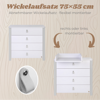 Yappy MINI Design - Wickelkommode