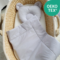 Baby Bettwäsche-Set mit Füllung – Decke & Teddy-Kissen aus 100% Baumwolle