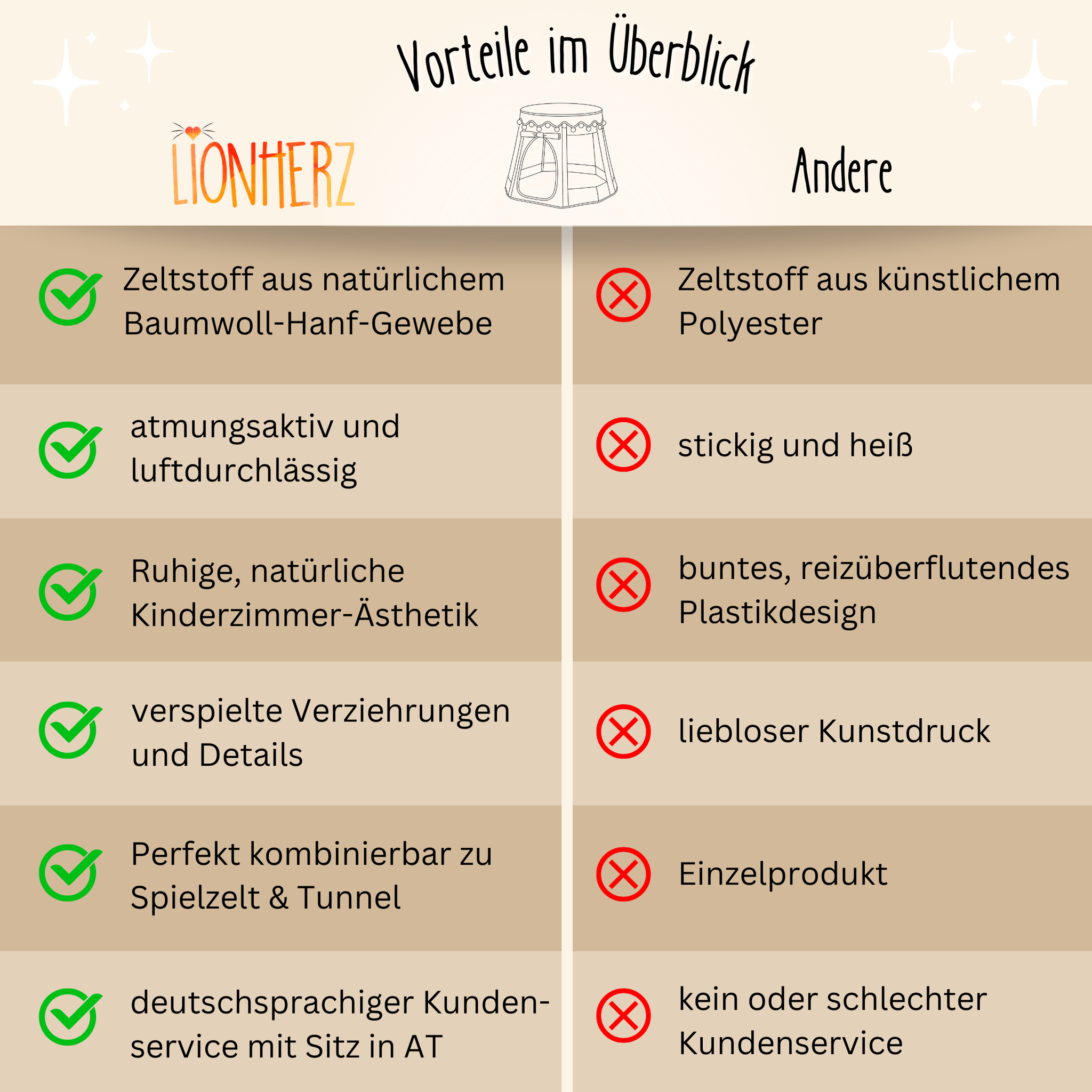 Pop-Up Bällebad-Spielzelt aus Baumwolle/Hanf