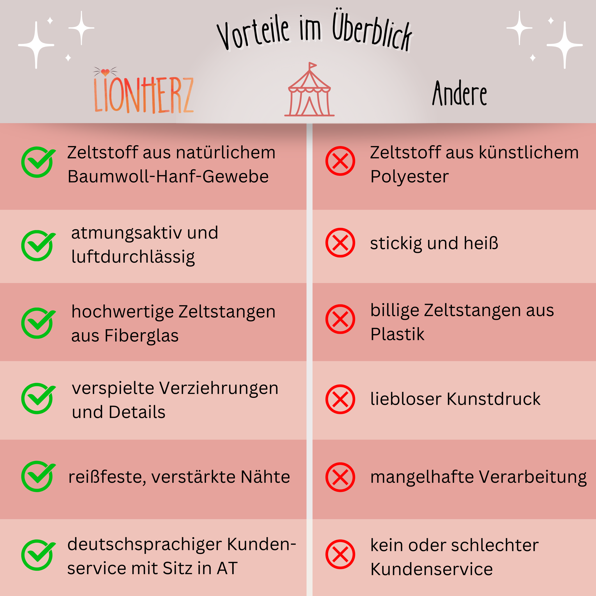 Spielzelt - atmungsaktiv aus Baumwolle & Hanf