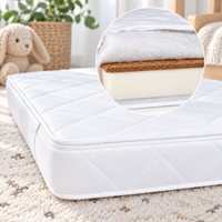 YappyFlex MINI – Baby mattress 120×60cm, suitable from birth